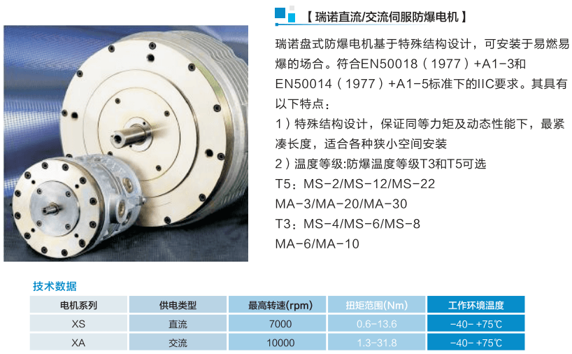 瑞諾高低溫電機(jī)BLT.png