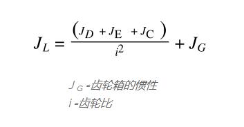 伺服電機(jī).jpg