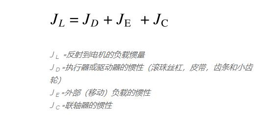 低慣性伺服電機(jī).jpg