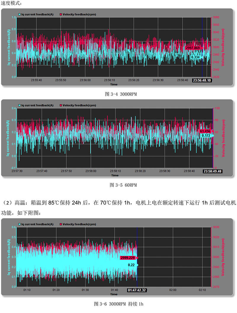 低溫電機測試報告.jpg